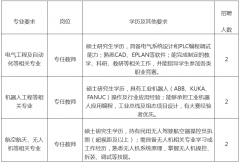 薪寒暑假及国度节假日